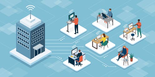 Diagrama de Teletrabajo